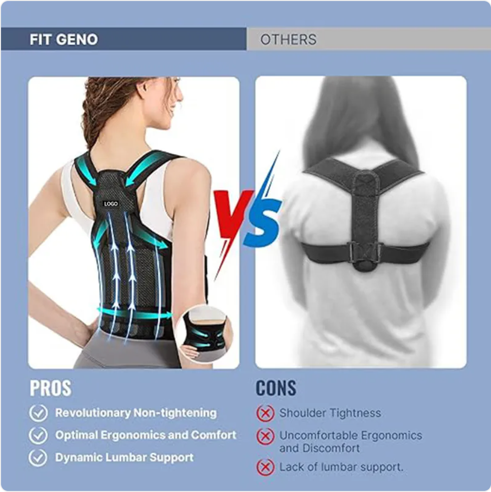 Elarion Posture Corrector Back Support Belt — Spinal Alignment & Relief