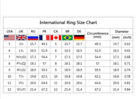 Elarion VitalRing Smart Health Tracker — Sleep, SpO2 & Heart Rate Monitor Ring