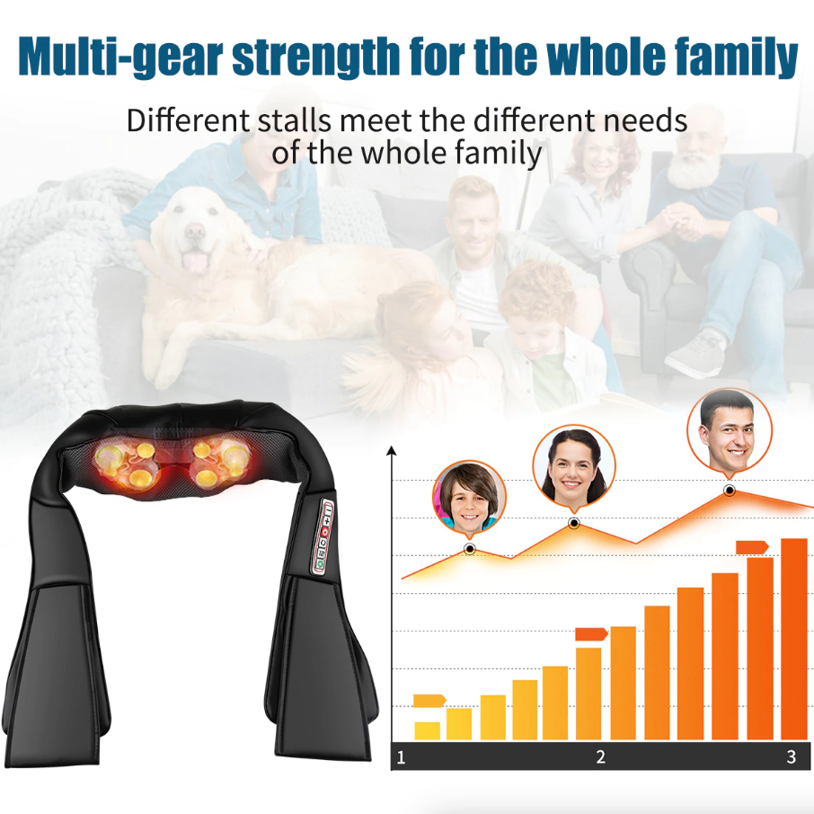 Elarion Deep Relief Shiatsu Neck & Shoulder Massager — Heat Therapy