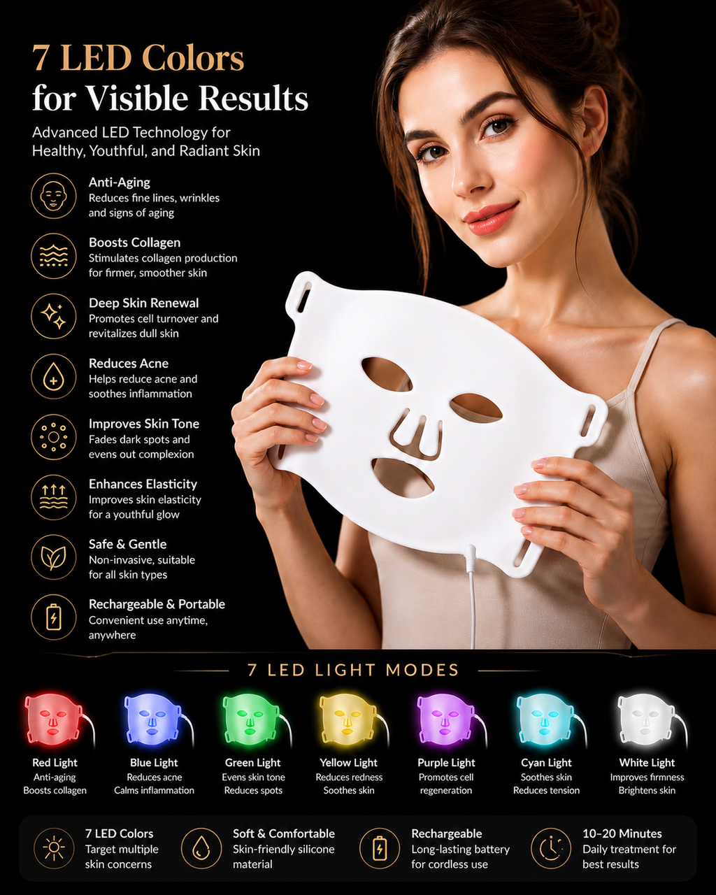 Elarion LED Light Therapy Face Mask — 7-Color Skin Renewal