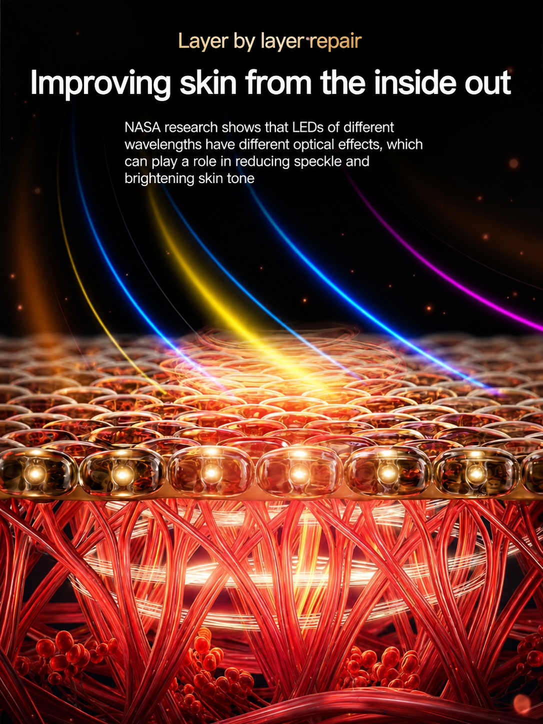 Elarion LED Light Therapy Face Mask — 7-Color Skin Renewal