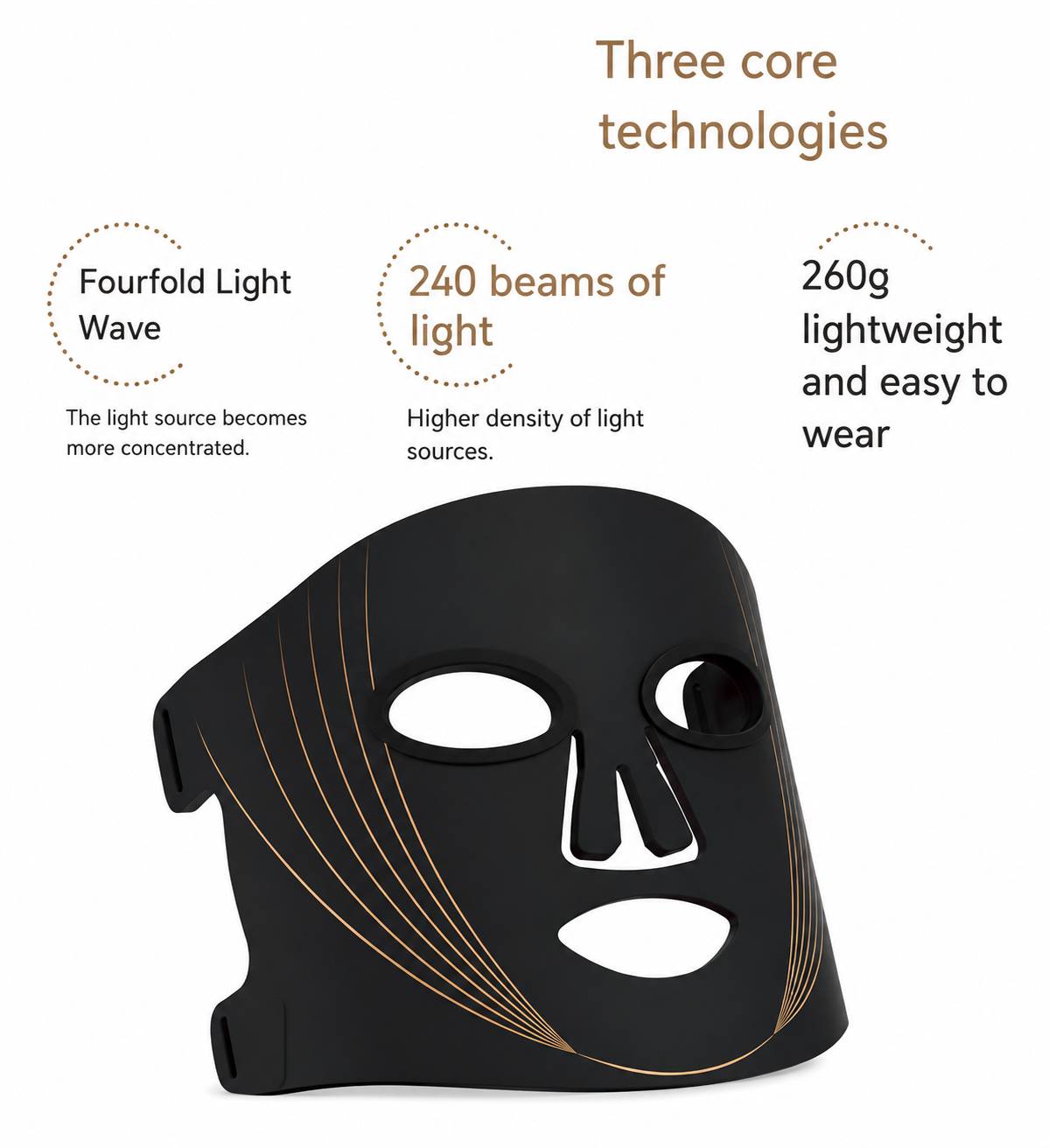Elarion LED Silicone Photon Face Mask — Full-Face Light Therapy Treatment