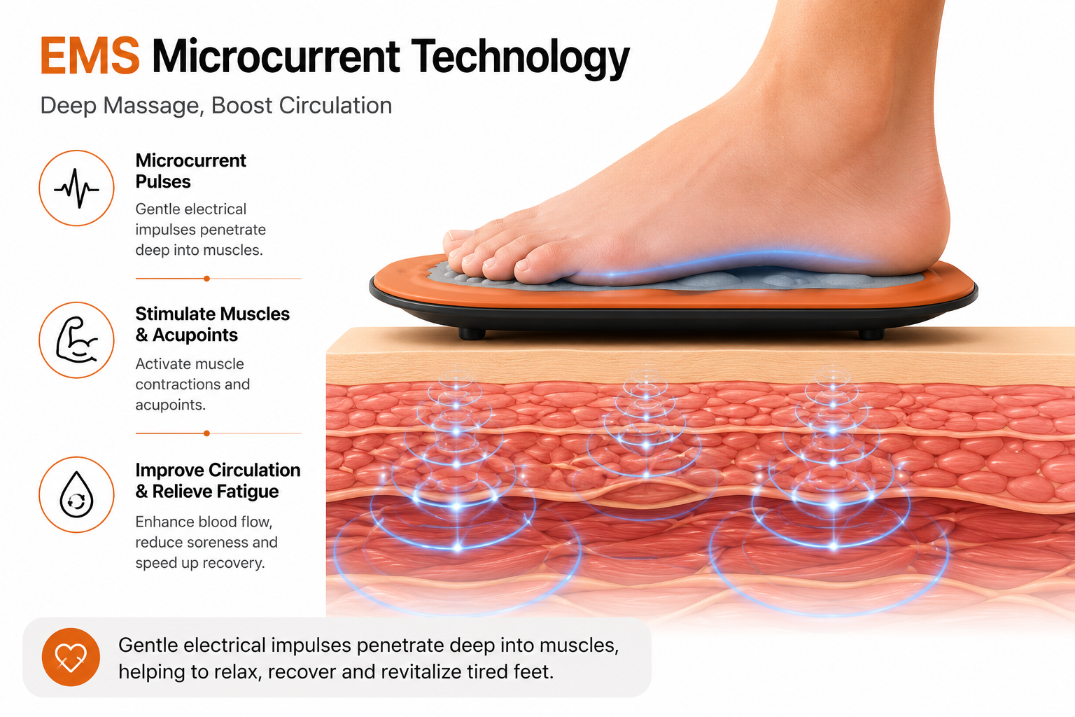 Elarion Deep Kneading Foot Massager — Shiatsu Relief for Tired Feet