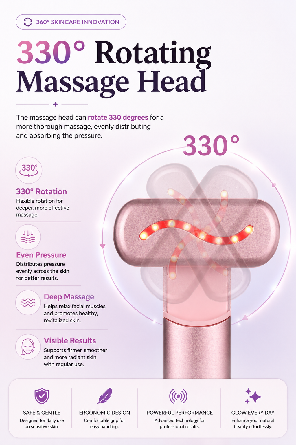 5-IN-1 Light Therapy Wand (One Piece)