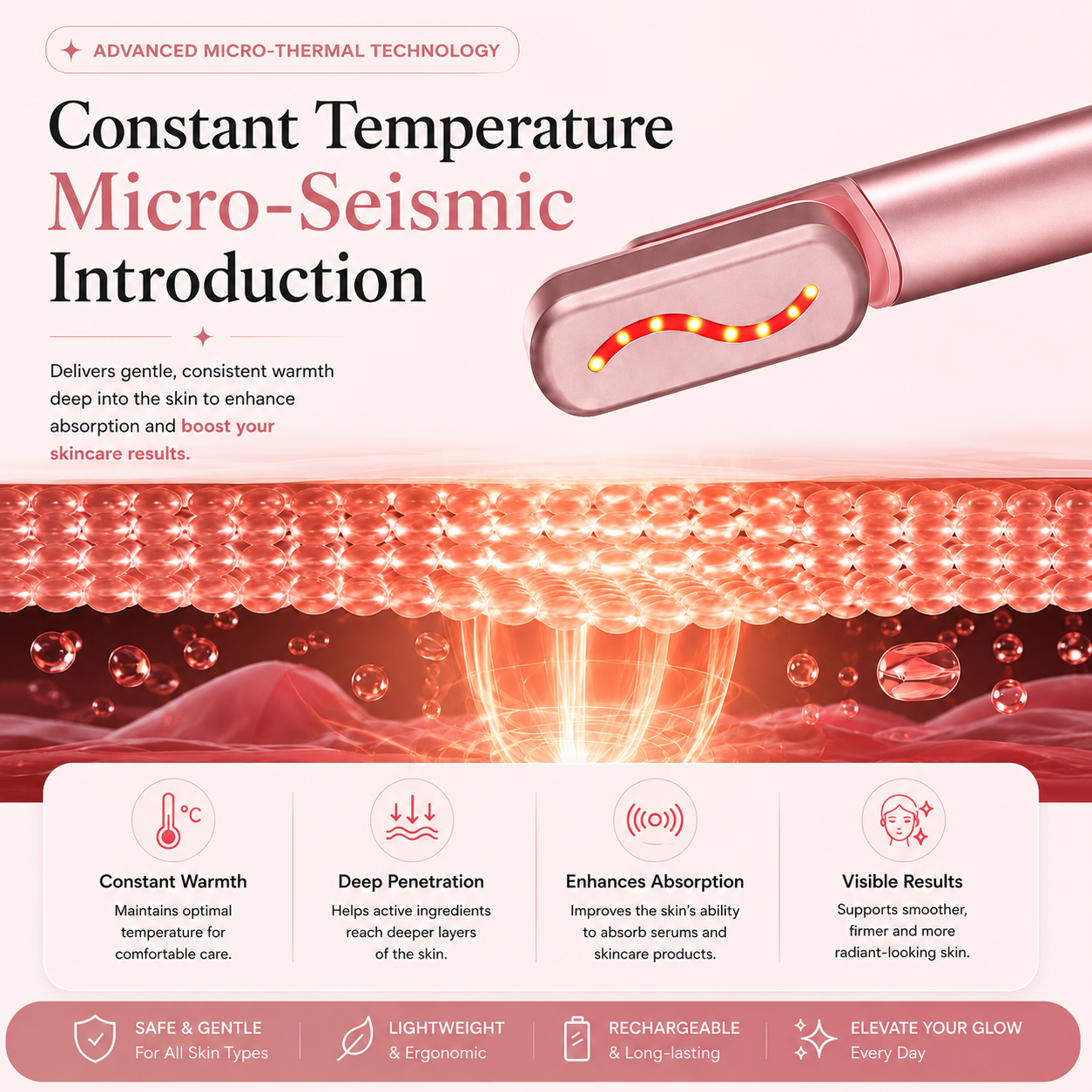 5-IN-1 Light Therapy Wand (One Piece)