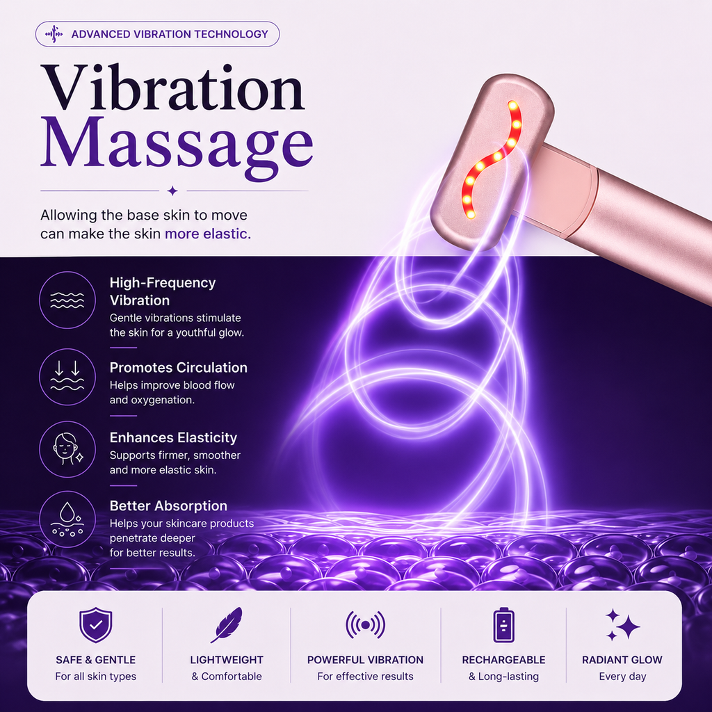 5-IN-1 Light Therapy Wand (One Piece)