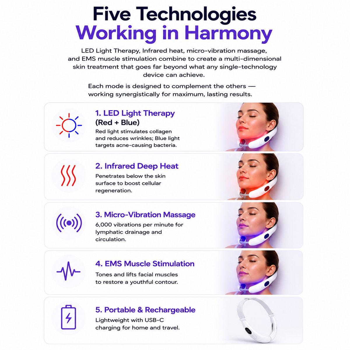 Elarion TriLight Lift Facial Device — LED Light Therapy, Infrared & Vibration Skin Rejuvenation
