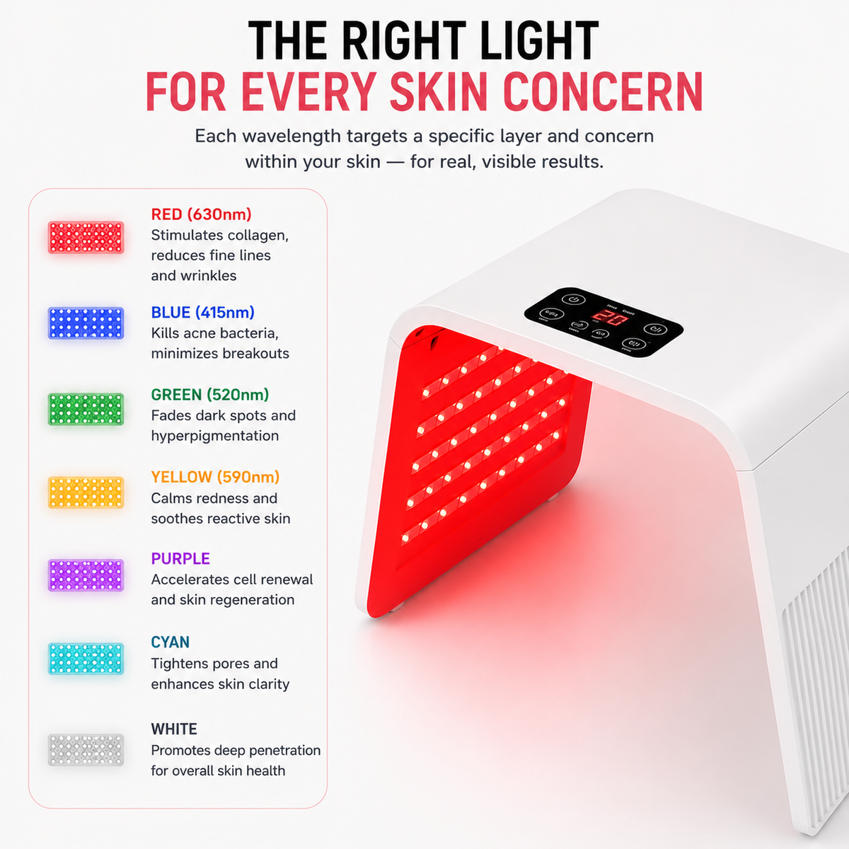 Elarion 7-Color LED Light Therapy Facial Device — At-Home Skin Renewal Wand